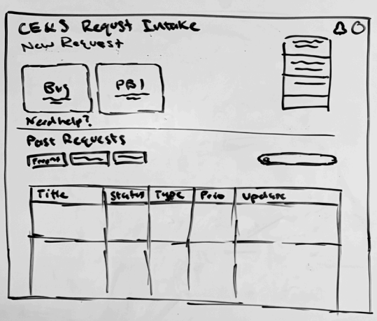 Whiteboard Wireframing