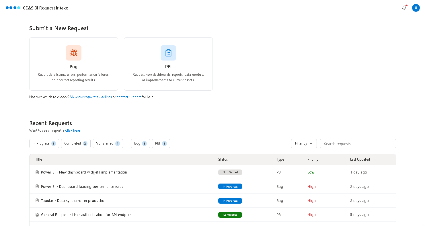 Initial UI Generation with Figma Make AI