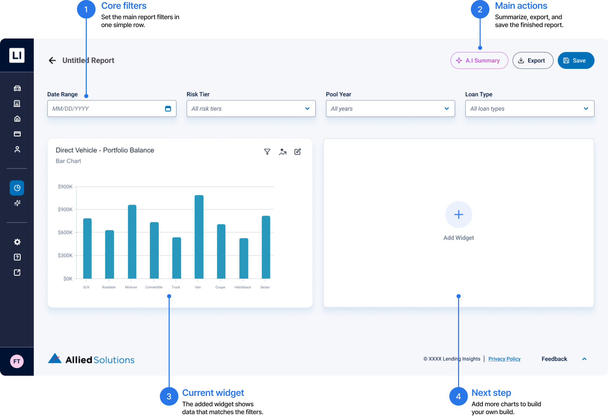 Report builder with core filters, primary actions, and a widget canvas.